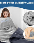Sauna Blanket Insert
