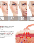 High Frequency Facial Machine Electrotherapy Wand