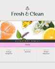 Organic essential oil for diffuser